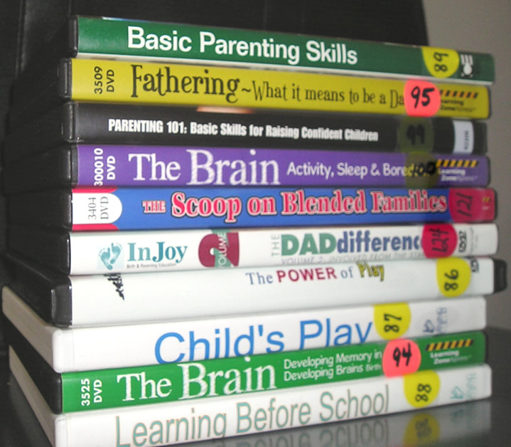 Parenting skill resources