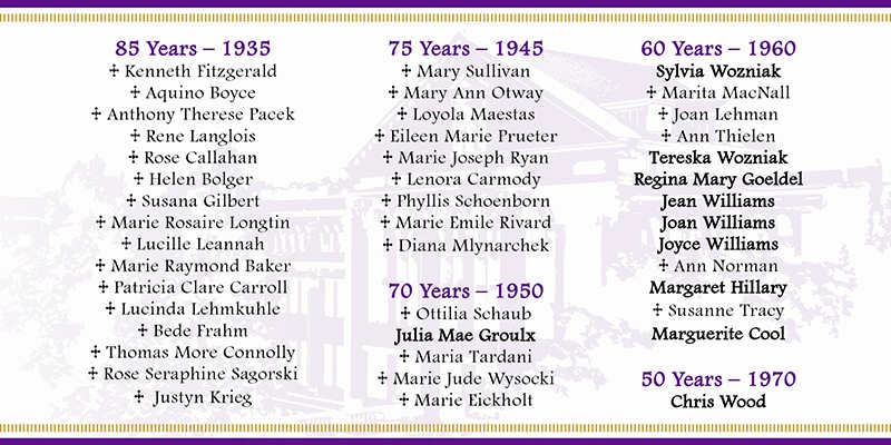 Catching Up: Celebrating 2020 Jubilarians Together